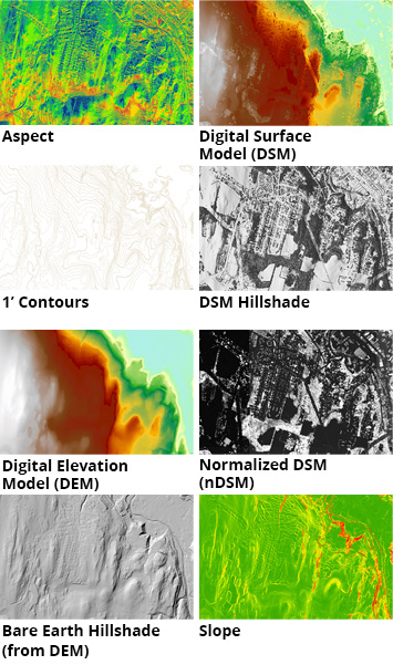 lidar data accuracy clipart