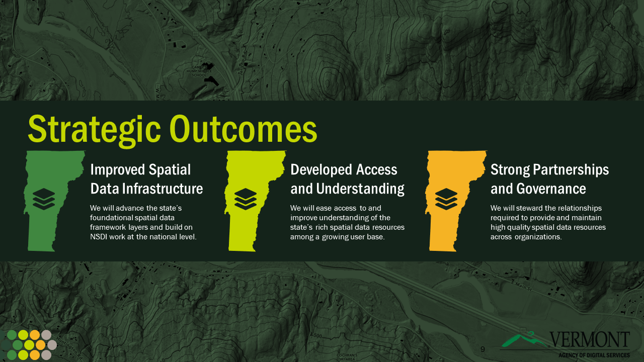 Vermont GIS Strategic Plan 2023 - 2027 Strategic Outcomes